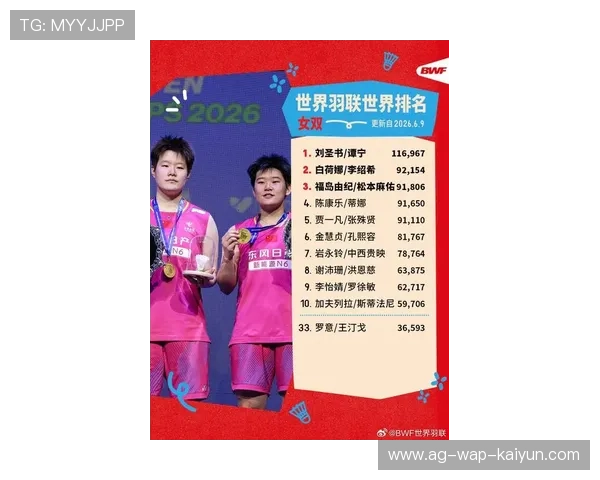 世界羽联排名赛中国选手在关键比赛中稳定发挥